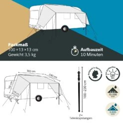 Skandika Freeway Luifel - 300 X 240 Cm 13 Skandika Freeway Luifel - 300 X 240 Cm -Buiten Kamperen 035284dc6667eddf
