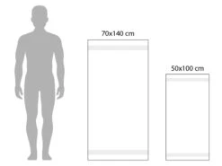 DoubleDry Hotel 70 X 140 Cm Set Van 3 Handdoeken - Oker Geel -Buiten Kamperen 4b497d2bbac7fd55