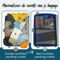 Sunflake Set Van 4 Packing Cubes - Grey 13 Sunflake Set Van 4 Packing Cubes - Grey -Buiten Kamperen 54eb1030d06f49f7