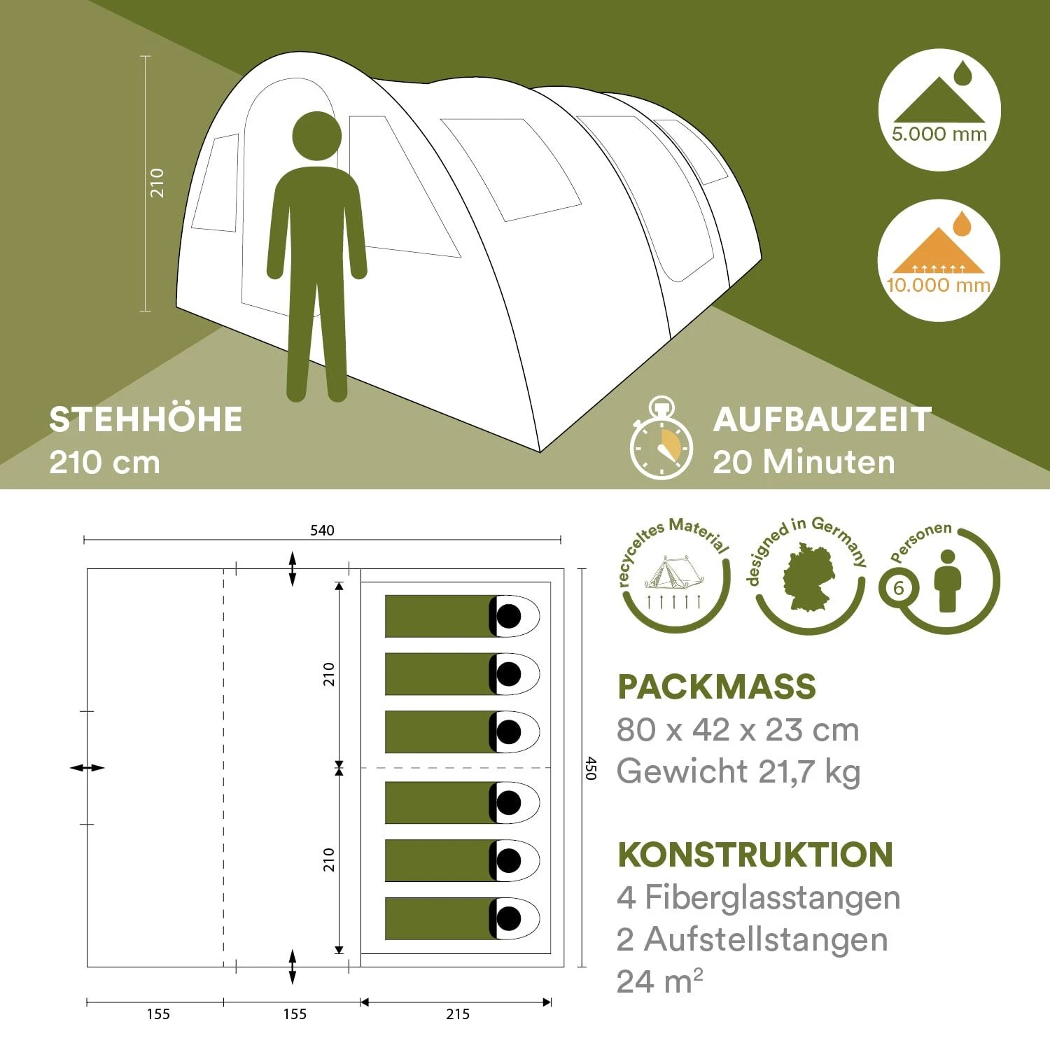 Skandika Gotland 6 Zwarte Tunneltent 7 Skandika Gotland 6 Zwarte Tunneltent - Afbeelding 5