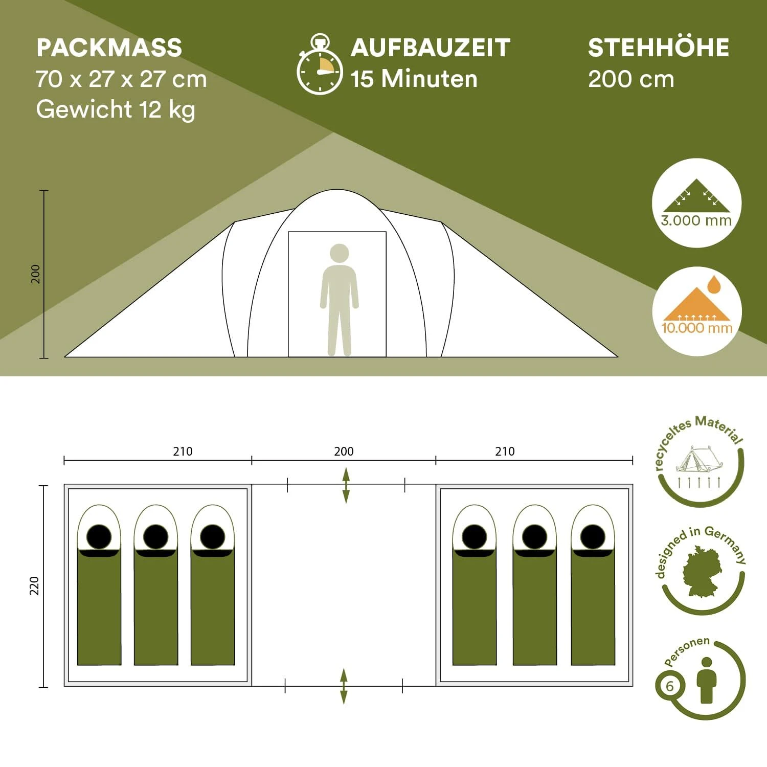 Skandika Hammerfest 6 Protect Koepeltent 8 Skandika Hammerfest 6 Protect Koepeltent - Afbeelding 6