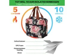 Merkloos Brisby Bloemetjes 4 Liter Koeltas 11 Merkloos Brisby Bloemetjes 4 Liter Koeltas -Buiten Kamperen 626834d265188301