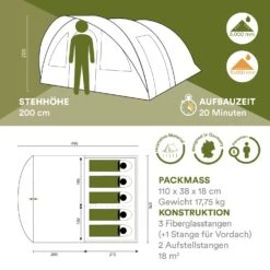 Skandika Egersund Tunneltent 13 Skandika Egersund Tunneltent -Buiten Kamperen 62b029650bc808.91390247
