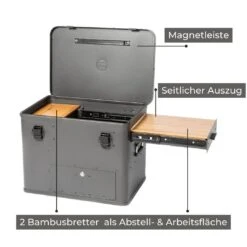 LAYZEE Camping Keukenbox -Buiten Kamperen 666994e4380cc6.83351977