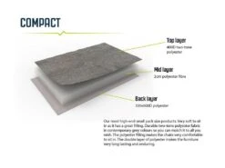 Outwell Tryfan Stoel - Grey 10 Outwell Tryfan Stoel - Grey -Buiten Kamperen 6694fa47c25470.59860323