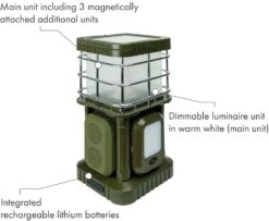 Schwaiger Led Campinglamp Met Bluetooth Luidspreker 11 Schwaiger Led Campinglamp Met Bluetooth Luidspreker -Buiten Kamperen 7e9cb6e99ade0d71