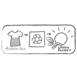 Merkloos Cornilleau Softbat Set Van 2 Tafeltennisbatjes -Buiten Kamperen a35f60eb2191c313