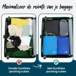 Sunflake 4 Compressie Cubes - Multi -Buiten Kamperen b645f4ea618522ee