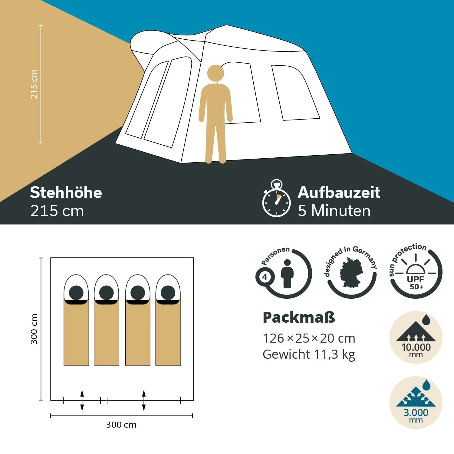 Skandika Hognes 4 Protect Quick-Start Dagtent 8 Skandika Hognes 4 Protect Quick-Start Dagtent - Afbeelding 6