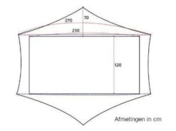 3F UL GEAR 2 PRO 3 Seizoenen 2-persoons Tent - Green 11 3F UL GEAR 2 PRO 3 Seizoenen 2-persoons Tent - Green -Buiten Kamperen d46de8484959819e