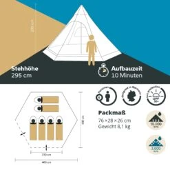 Skandika Hetta 460 Protect Tent - Grey 13 Skandika Hetta 460 Protect Tent - Grey -Buiten Kamperen dd0fedc4fd2533c9