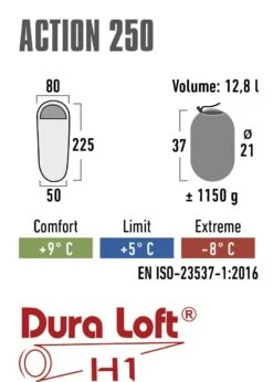 High Peak Action 250 Slaapzak -Buiten Kamperen ebbe7a17e9d0ca04