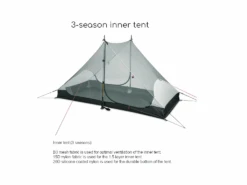 3F UL GEAR 2 PRO 3 Seizoenen 2-persoons Tent - Green 10 3F UL GEAR 2 PRO 3 Seizoenen 2-persoons Tent - Green -Buiten Kamperen f1bb38bc92723ea7