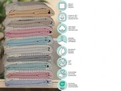 Merkloos PHLOX 100 X 200 Cm Hamamdoek - Groen 13 Merkloos PHLOX 100 X 200 Cm Hamamdoek - Groen -Buiten Kamperen fbd939778b3c4aa0