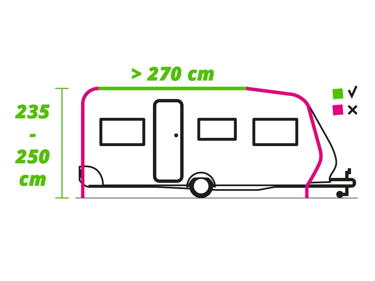 Obelink Treffer Plus Caravanvoortent 11 Obelink Treffer Plus Caravanvoortent - Afbeelding 9