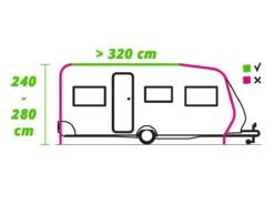 Obelink Rio 320 Easy Air Caravan En Camper Voortent 35 Obelink Rio 320 Easy Air Caravan En Camper Voortent -Buiten Kamperen rechte raillengte 320 aanbouwhoogte 240 280 cm ecommerce 3